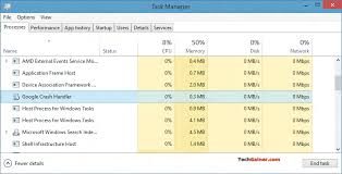 how to remove googlecrashhandler exe img1