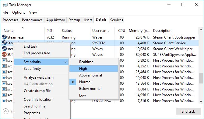 task manager high priority